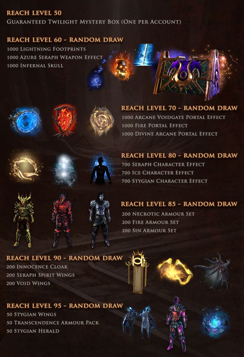 Path of Exile December Event Prizes - Endless Delve